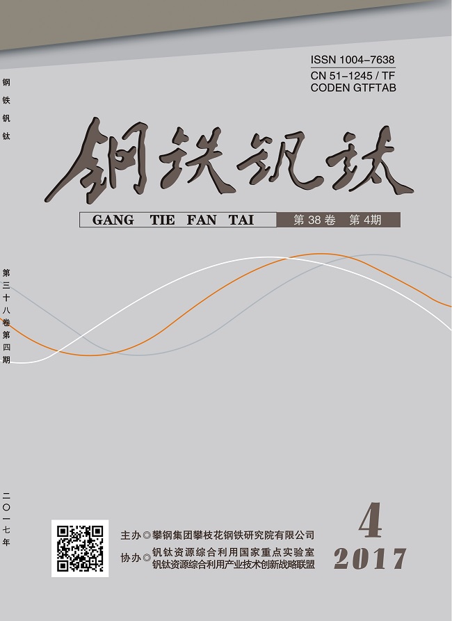 媒體對(duì)象